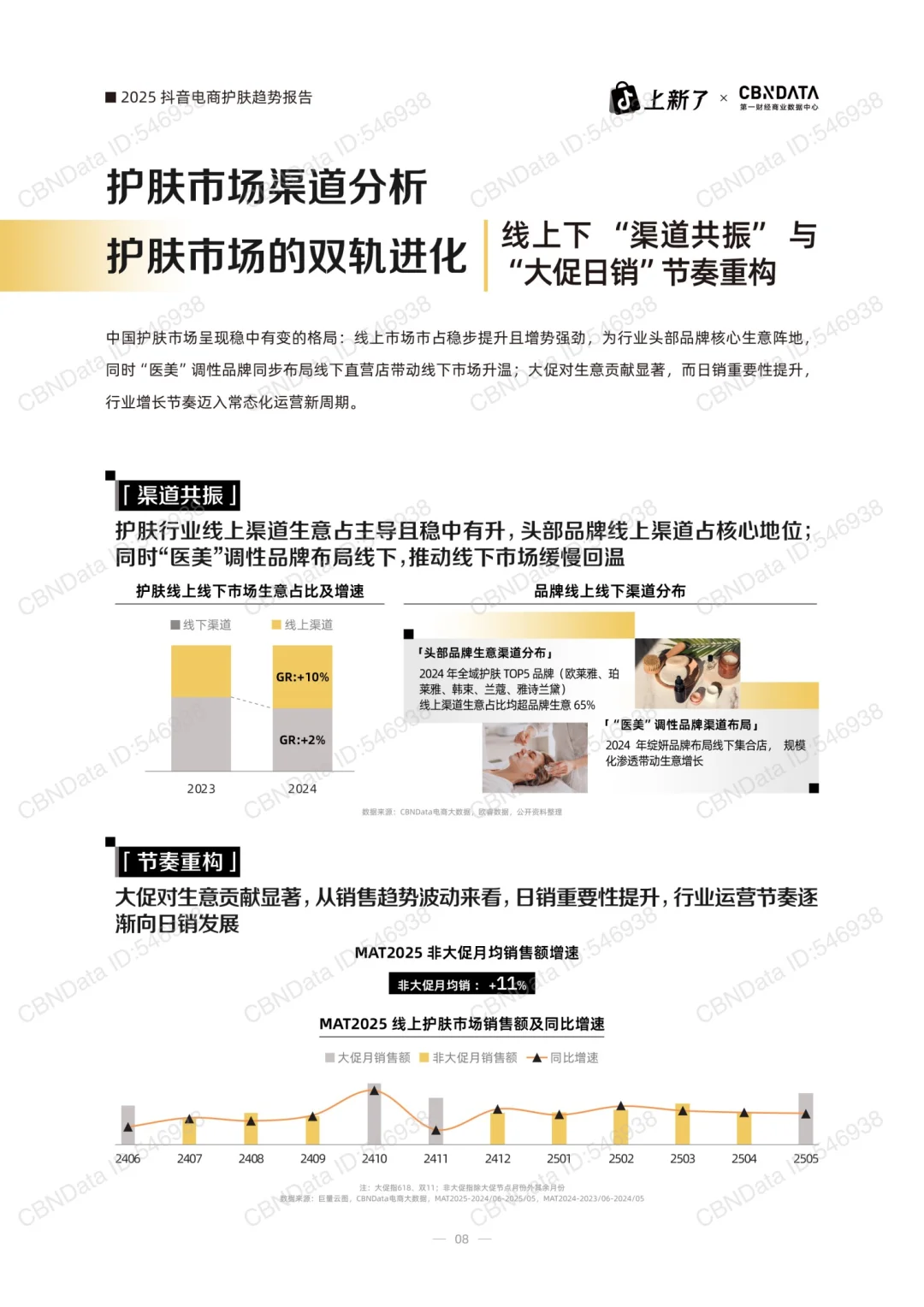 60页重磅报告:2025护肤消费趋势白皮书