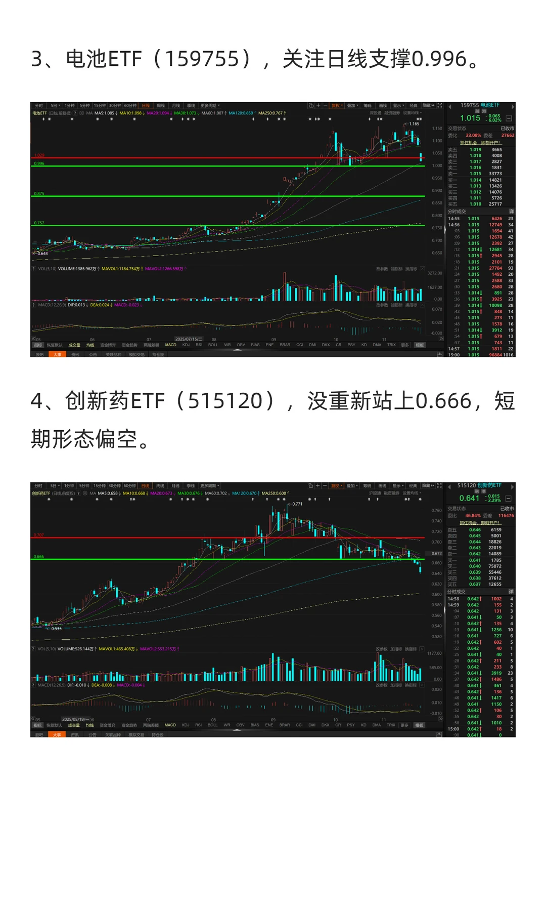 11月24日-11月28日市场展望（2025年）