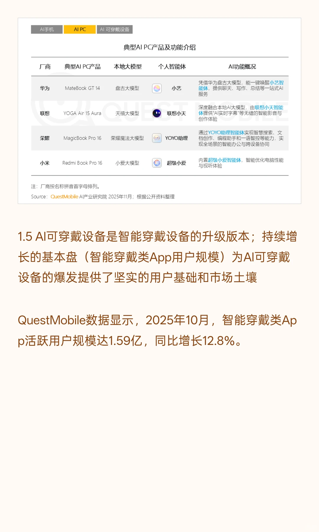 QuestMobile2025年中国 AI终端发展研究报告