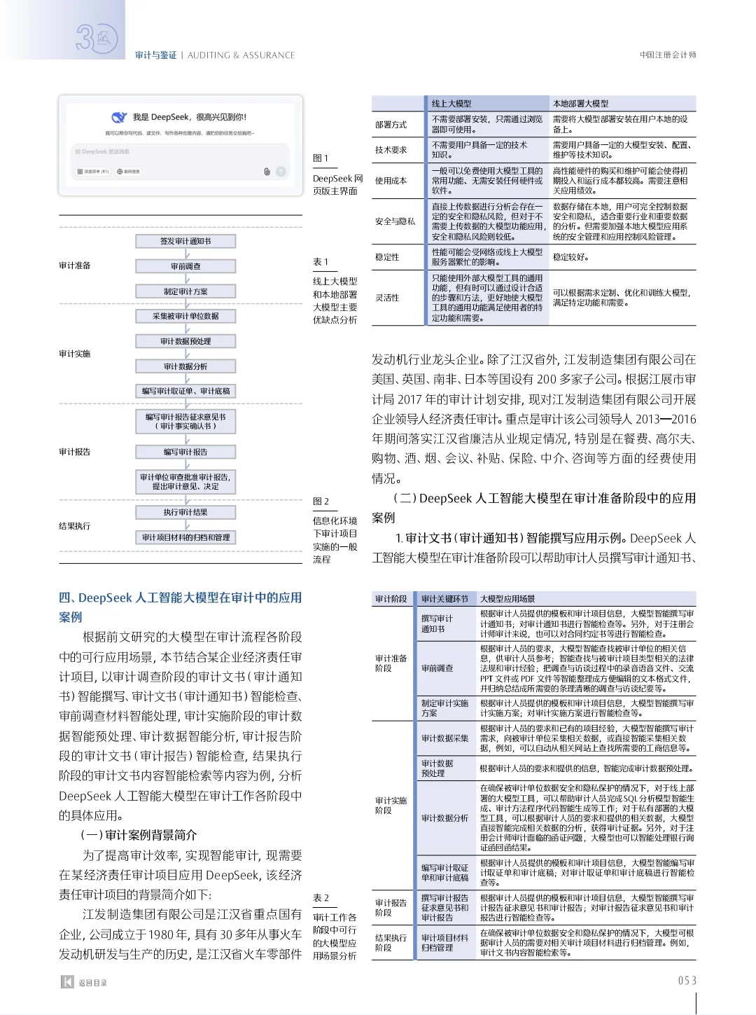 DeepSeek人工智能大模型在审计中的应用研究