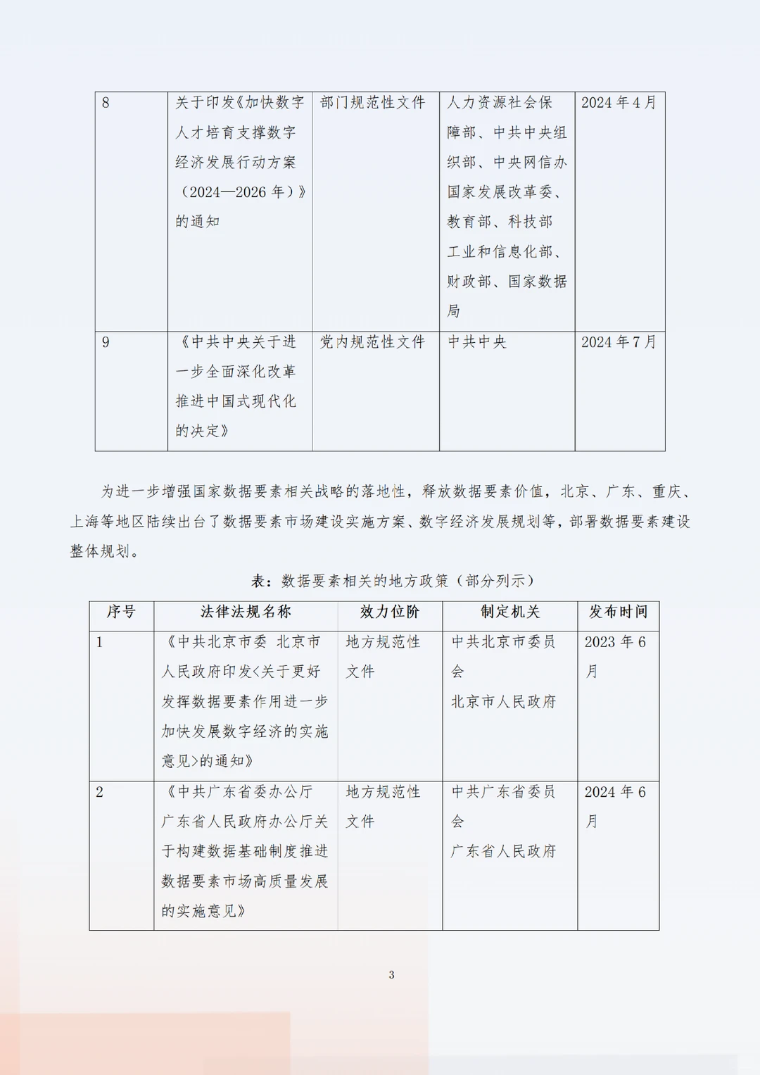 《“数据要素x”行业合规保障与应用白皮书》