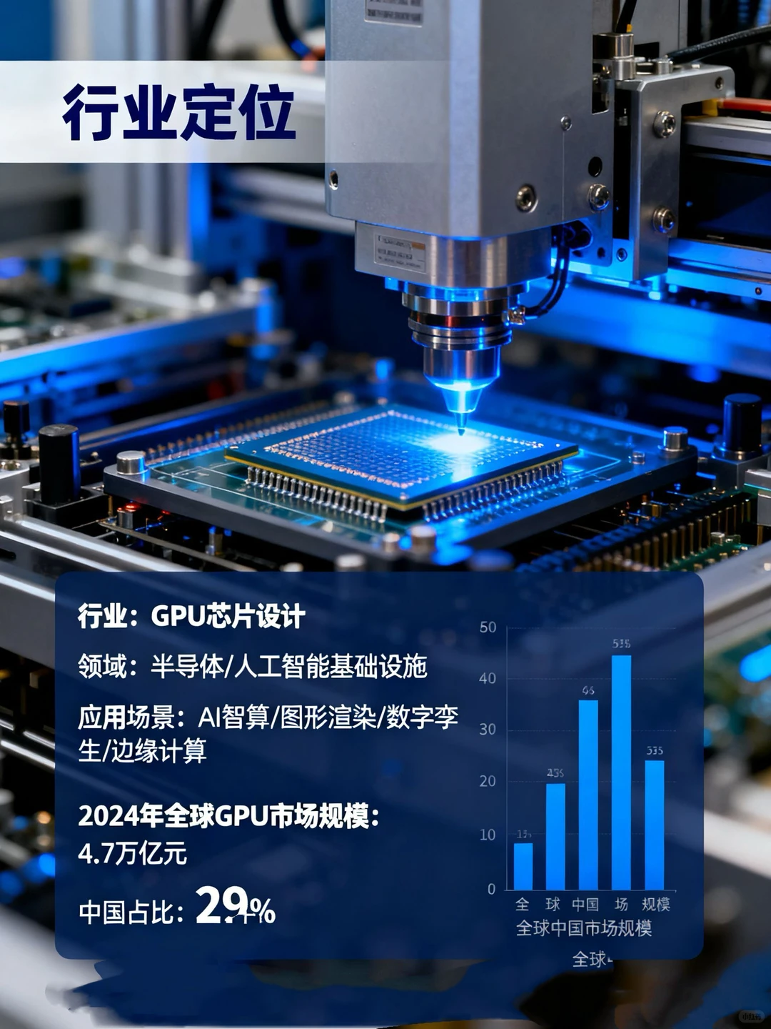 深度解析第一期:中国英伟达-摩尔线程