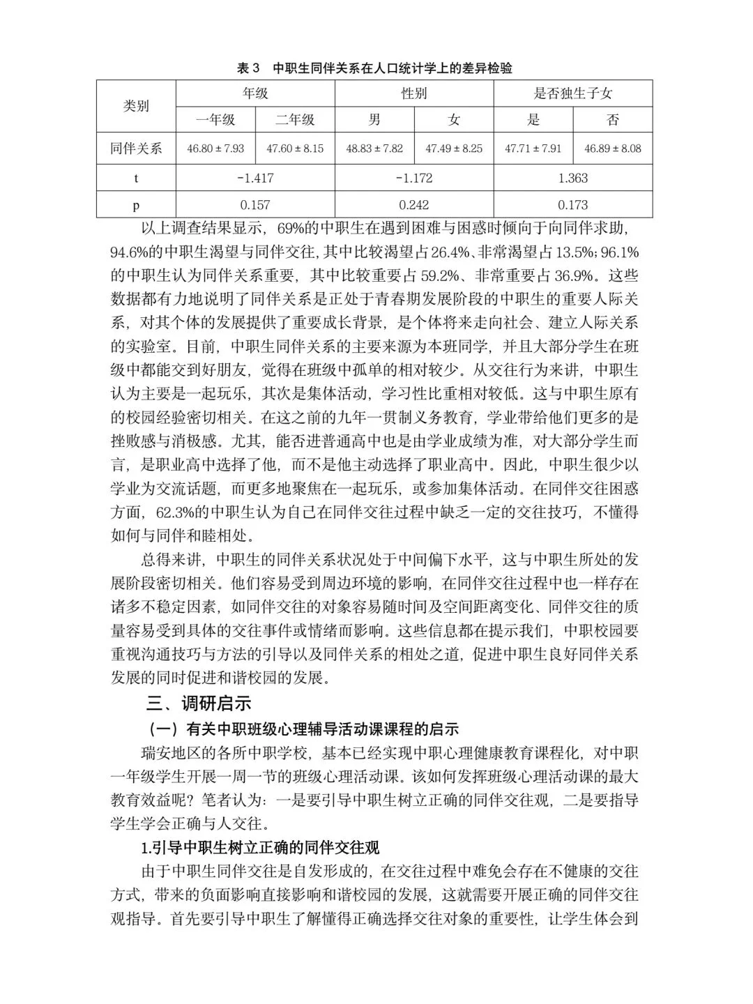 太优质了❗温州市微调研报告评比一等奖范文
