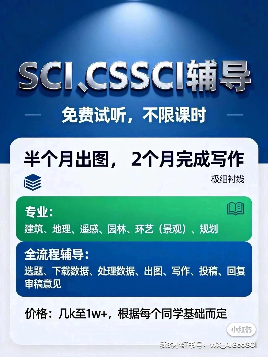 701|公园可达性比植被覆盖更有效促进体力活