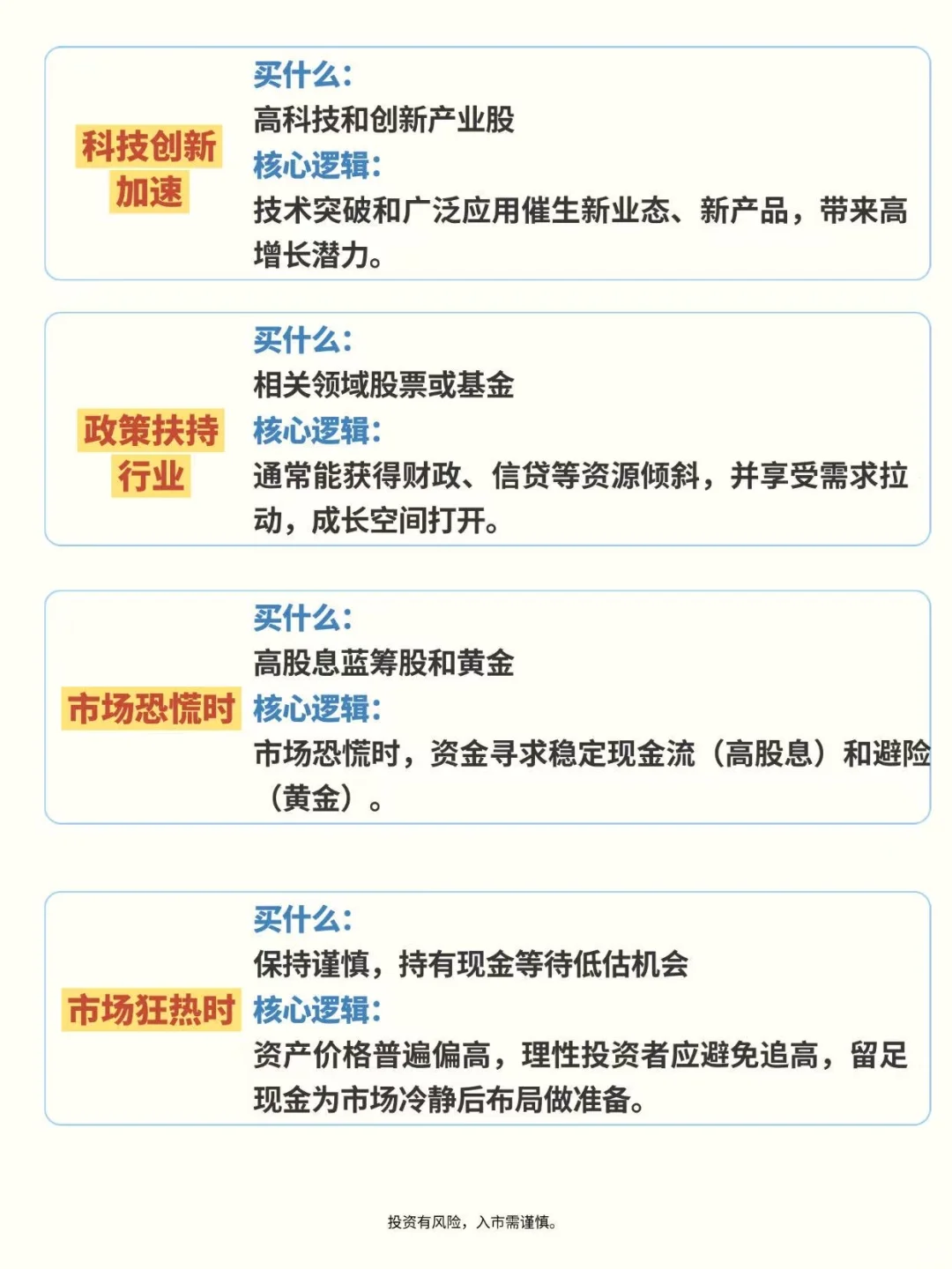 16种投资策略，你都掌握了吗？
