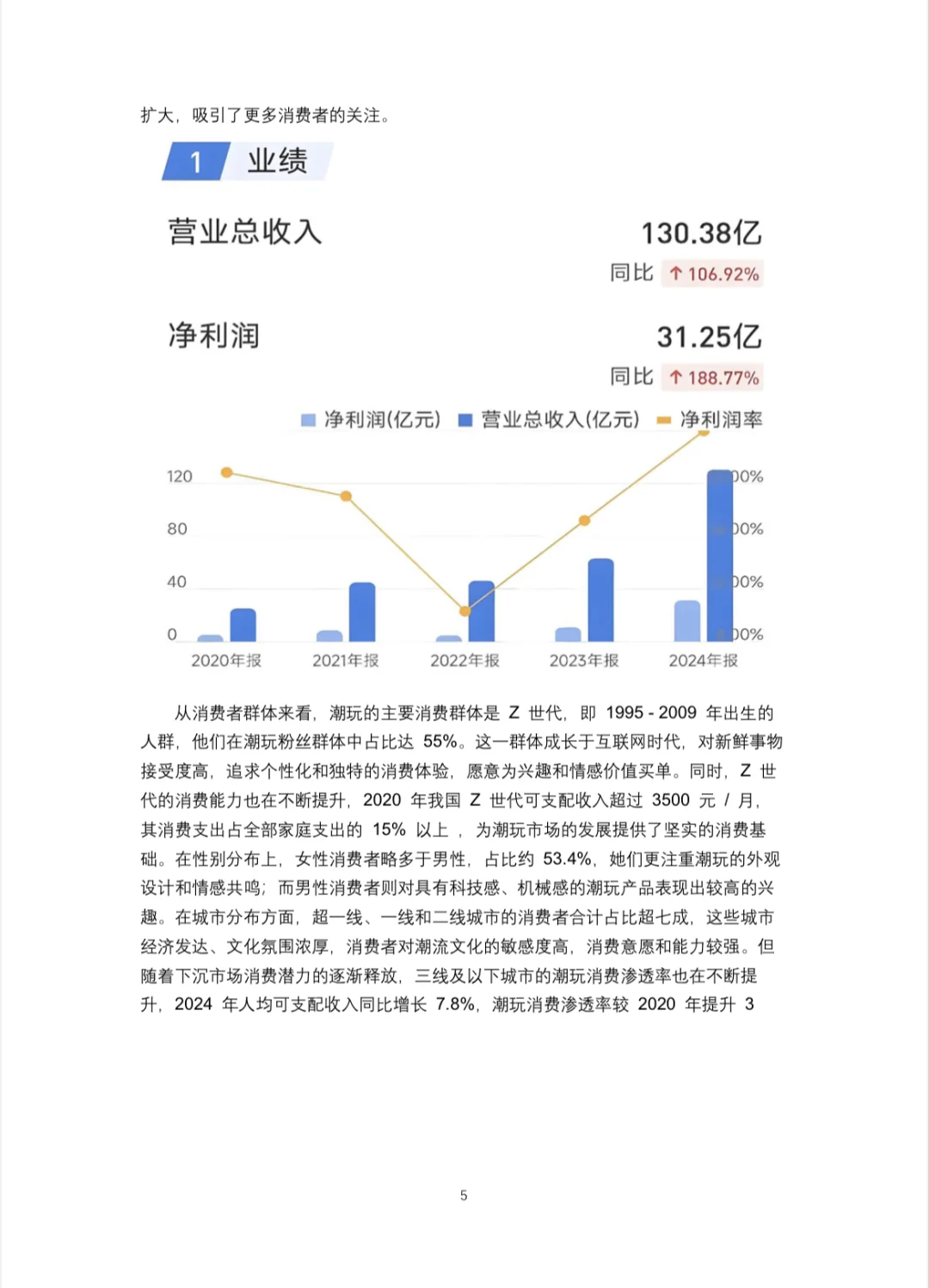 ?非遗泡泡玛特-创业计划书Word＋PPT