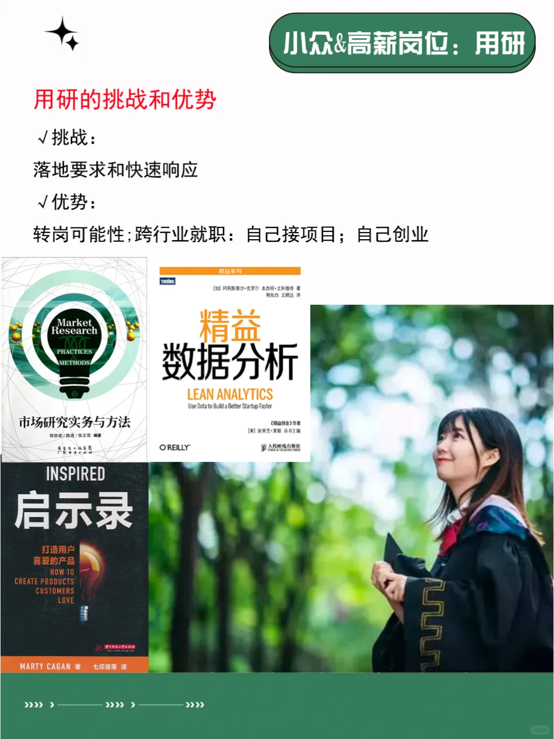 职业分享 | 小众且高薪岗位:用户研究?