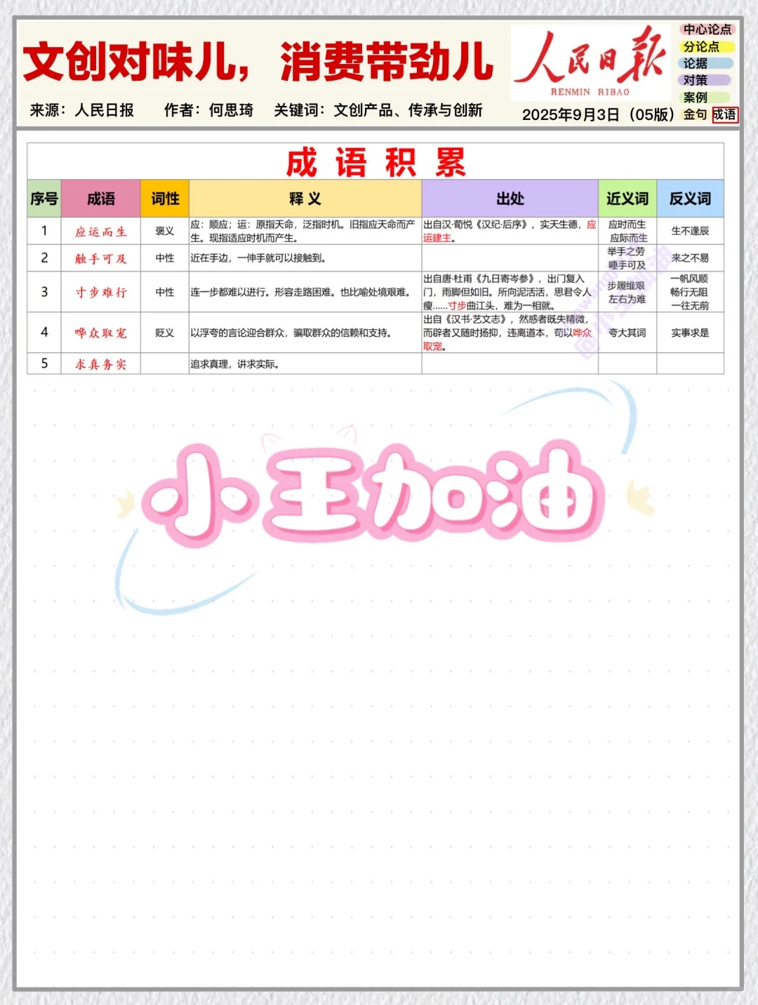 人民日报每日精读打卡｜9月7日【传承与创新】