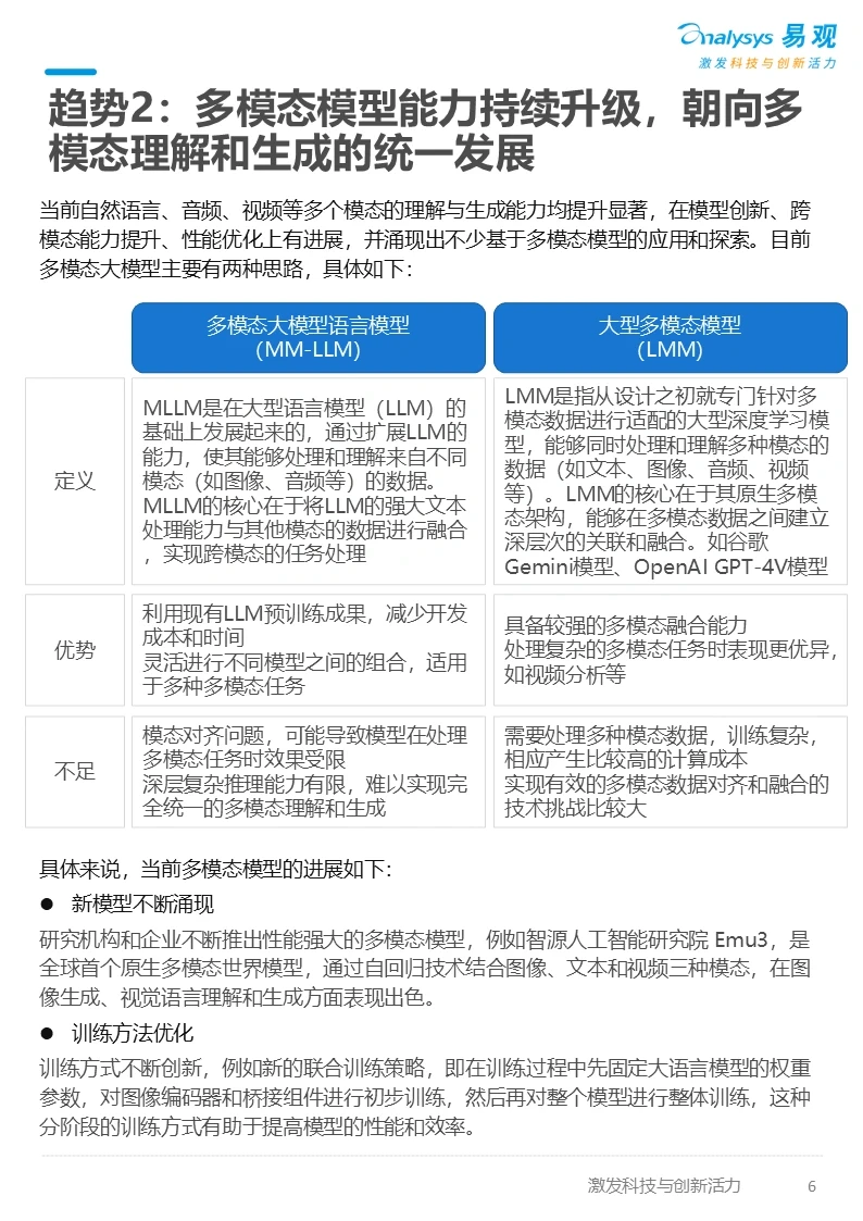 2025年AI产业发展十大趋势（二）
