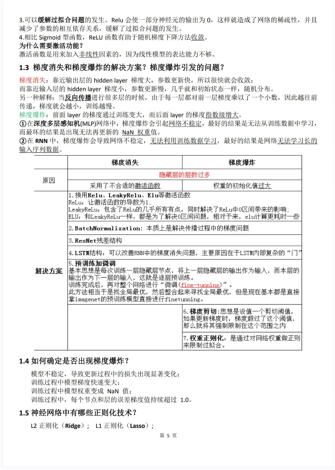 深度学习调参进步最快的方式没有之一