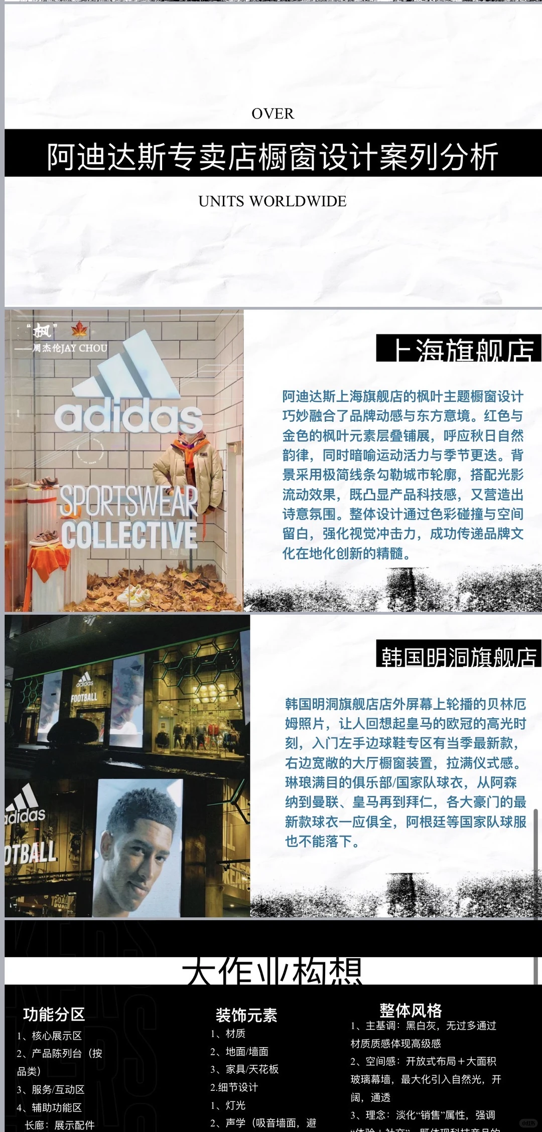 环境设计商业空间设计品牌调研ppt