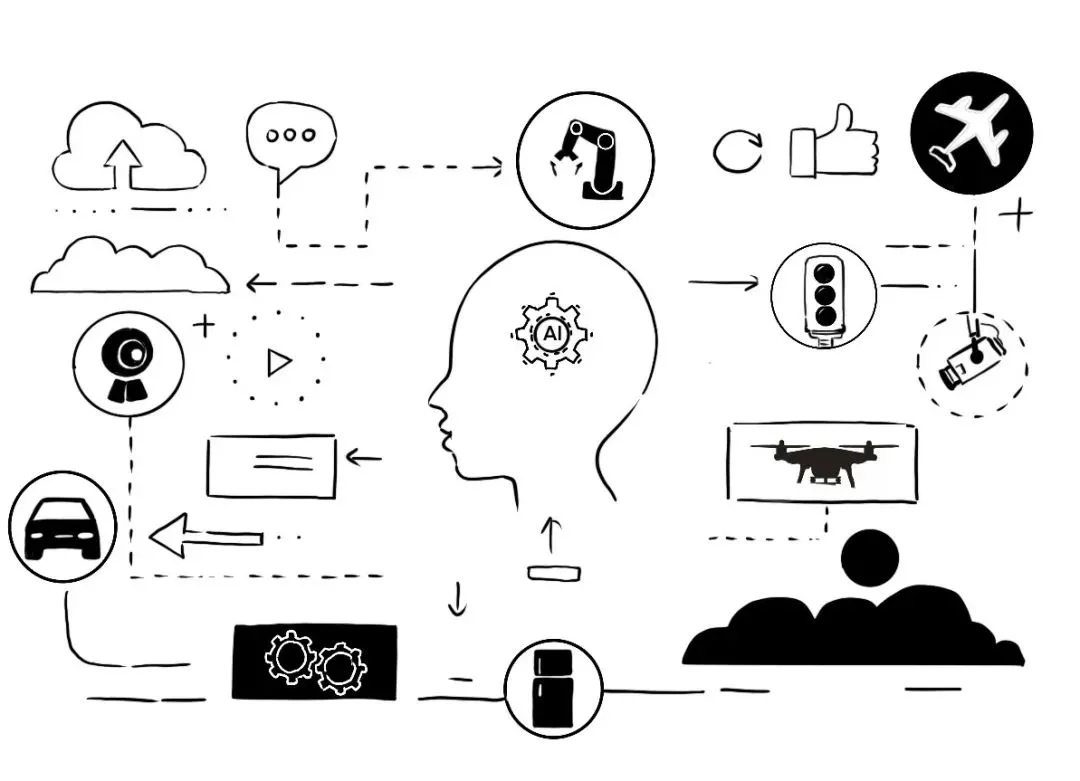 “5G+AI”到底有啥用？（一）