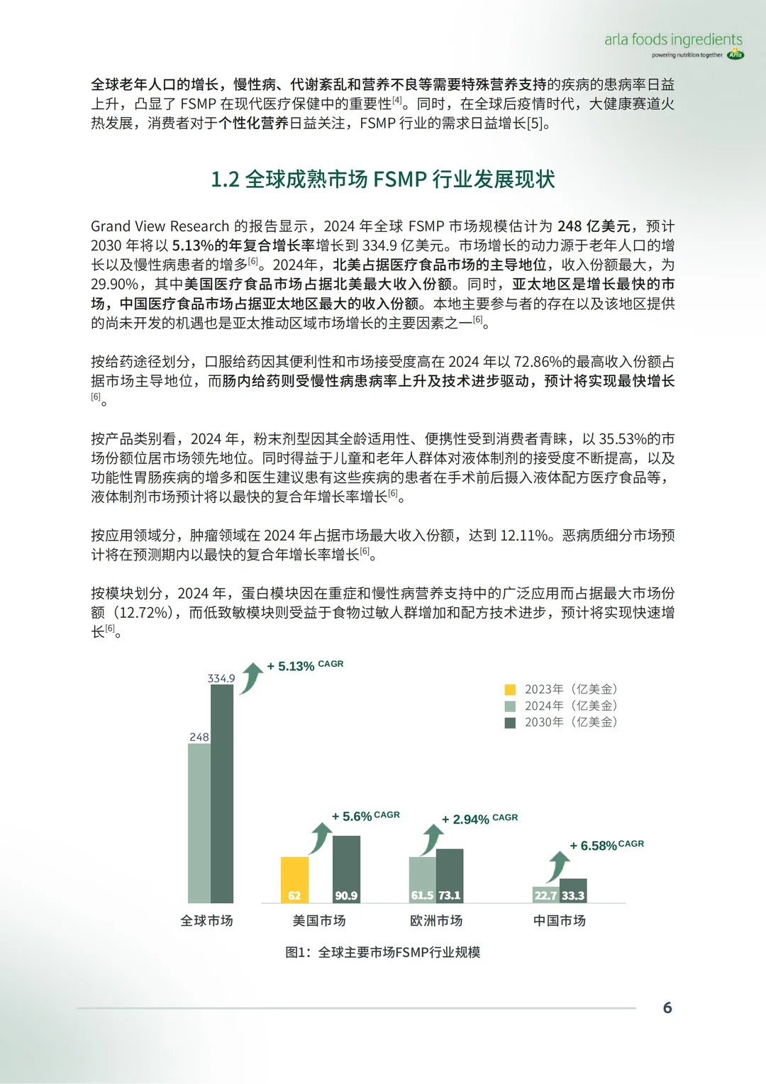 2025中国特殊医学用途配方食品洞察白皮书