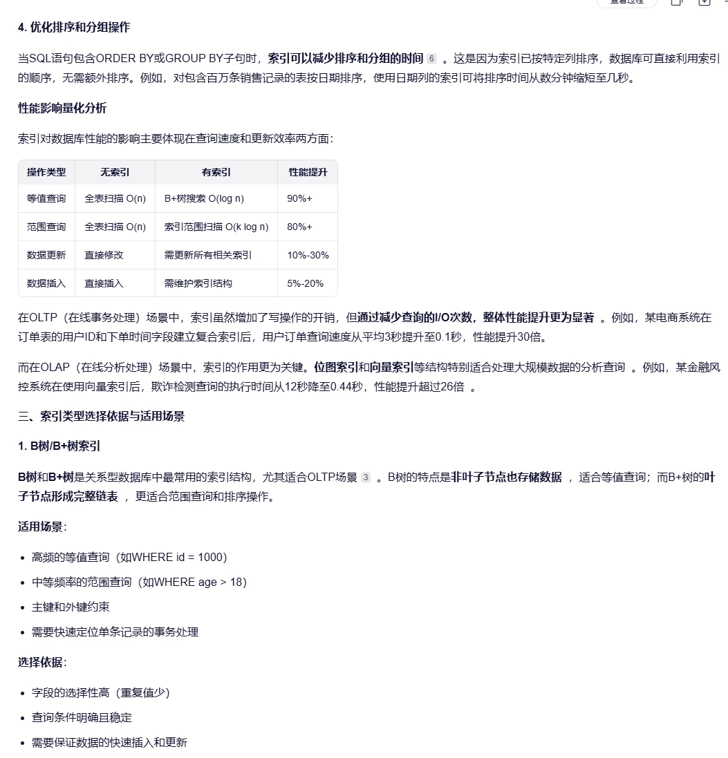 千问关于数据库索引的研究报告