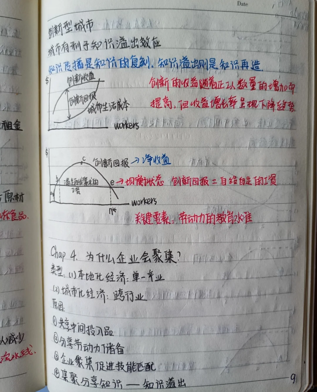 城市经济学第一到三章