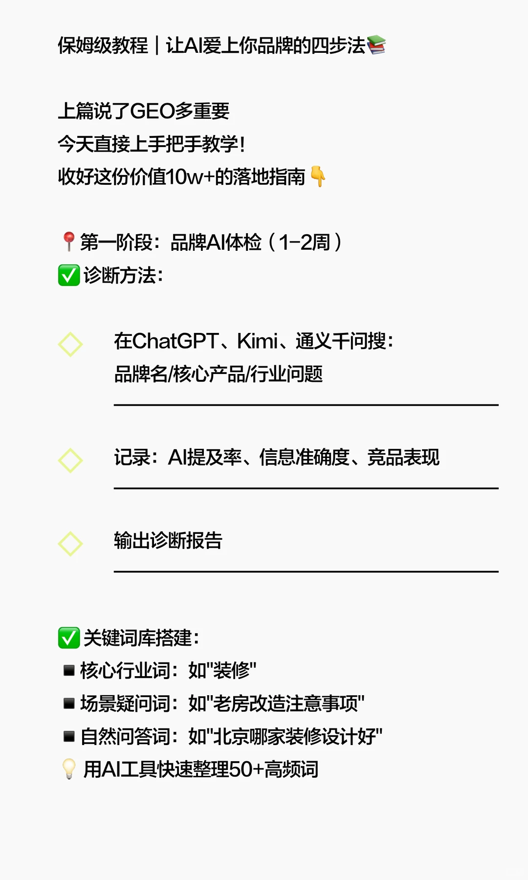 保姆级教程｜让AI爱上你品牌GEO的四步法