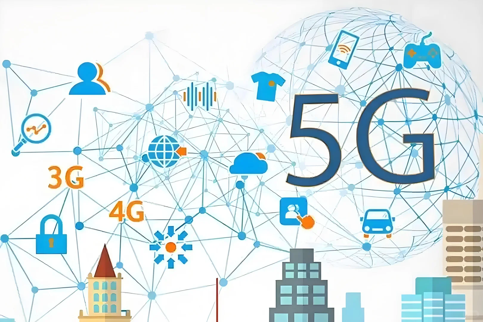 ? **2025年5G行业报告