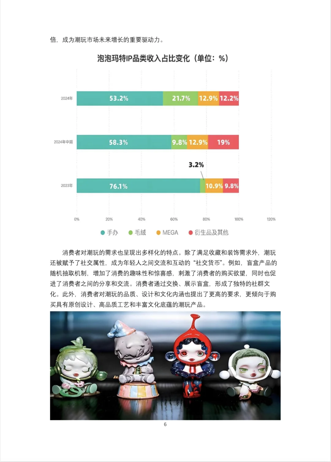 ?非遗泡泡玛特-创业计划书Word＋PPT