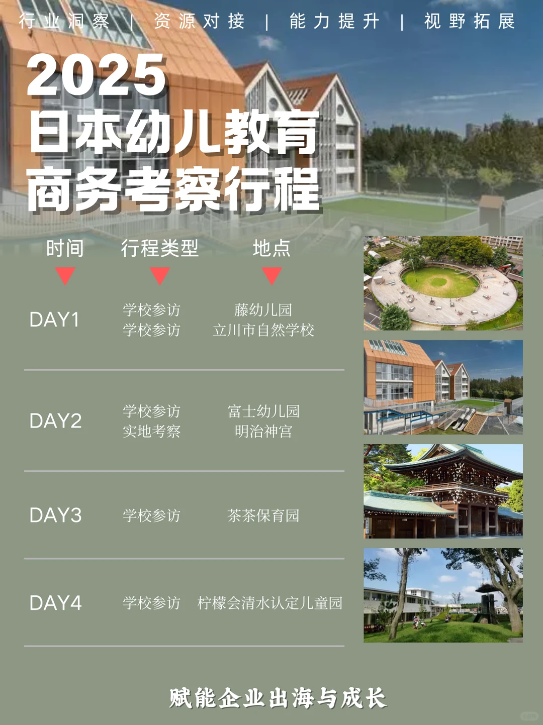 2025 | 日本商务考察路线一览