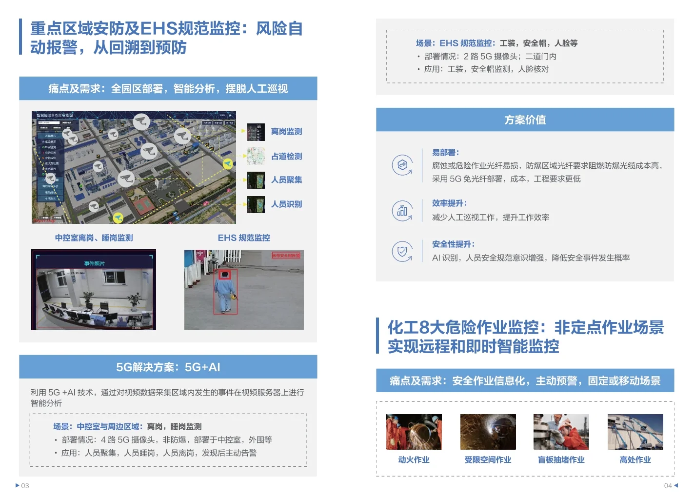 10页PDF|HUAWEI智慧化工5G应用场景案例