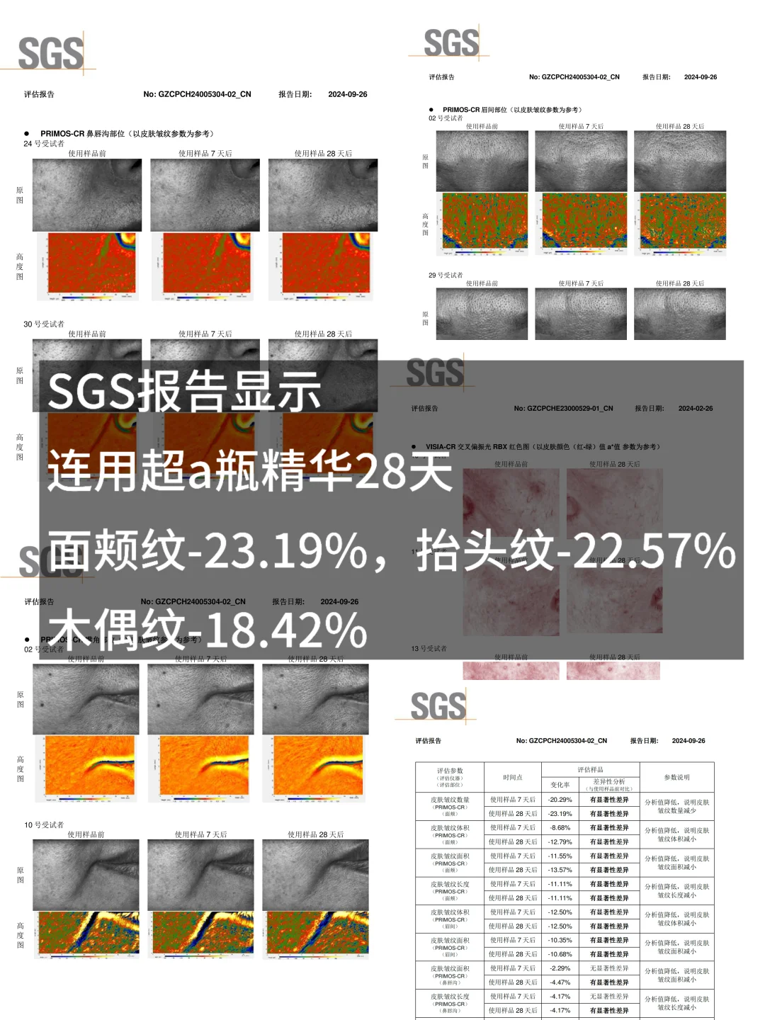 在CDA见证历史!护肤功效终于有真正的公平尺