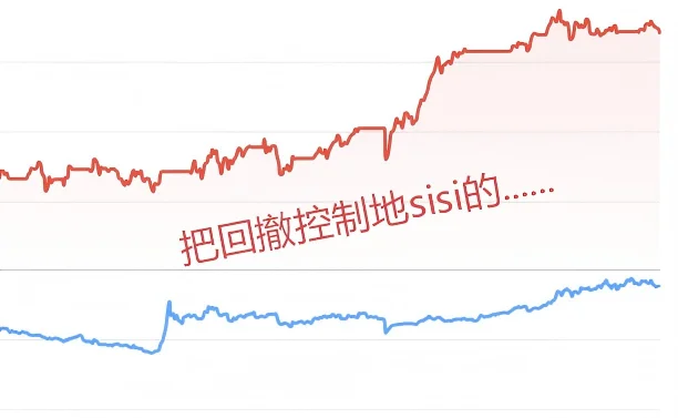 小市值策略避坑指南｜用市场宽度择时