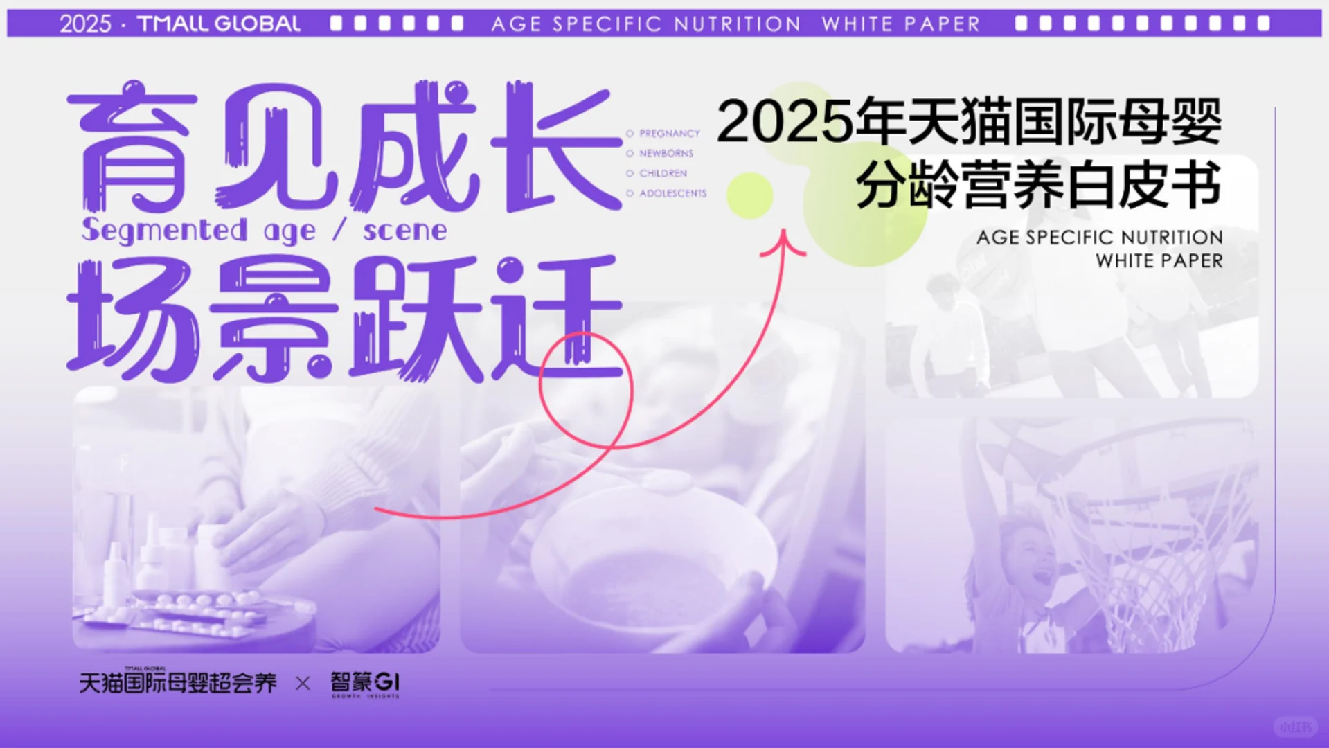 报告分享| 25年天猫国际母婴分龄营养白皮书