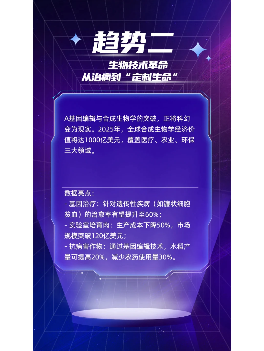 揭秘！2025年科技行业五大趋势