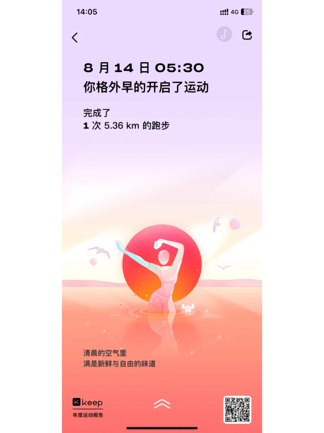 年度运动报告来啦~