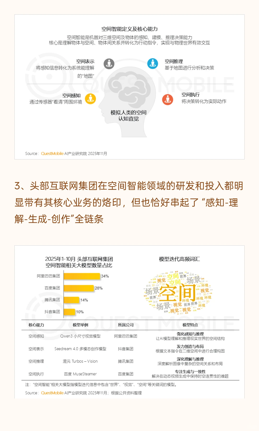 QuestMobile2025年中国 AI终端发展研究报告