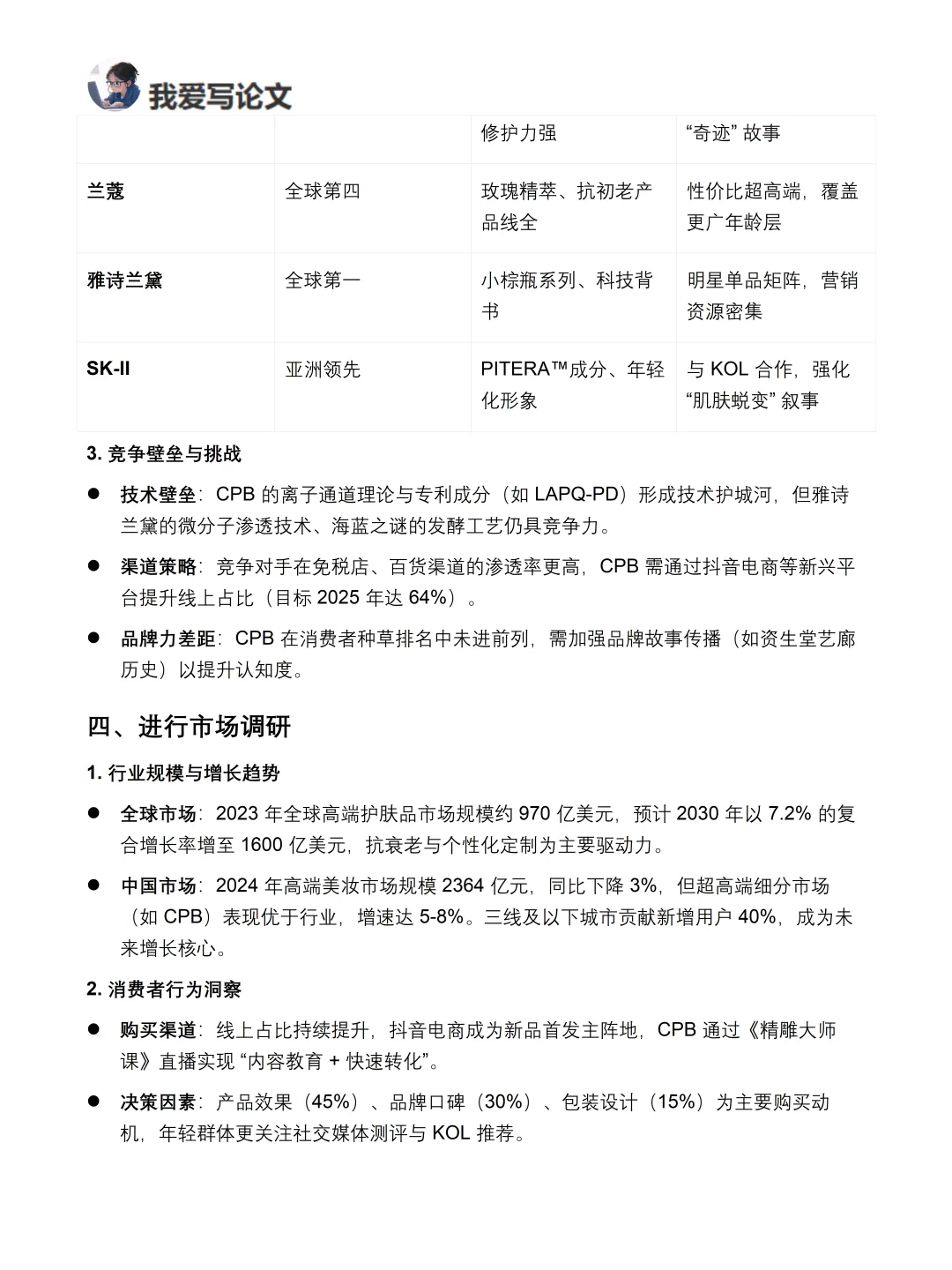 你真的懂CPB吗｜肌肤之钥品牌调研报告！！