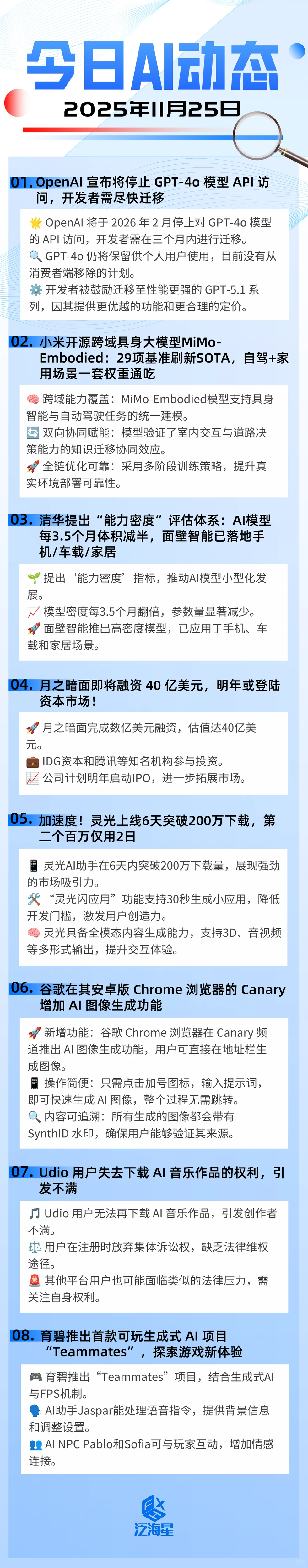 今日AI动态 ︳2025年11月25日