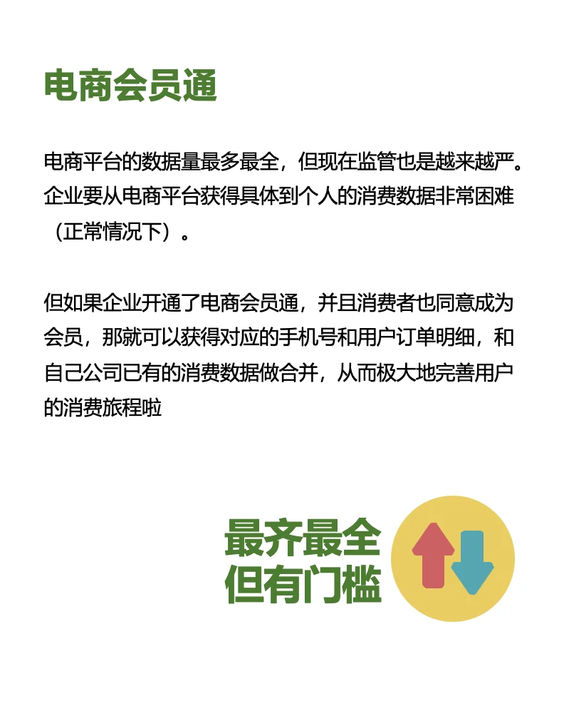 数据分析的数据都从哪来-消费篇