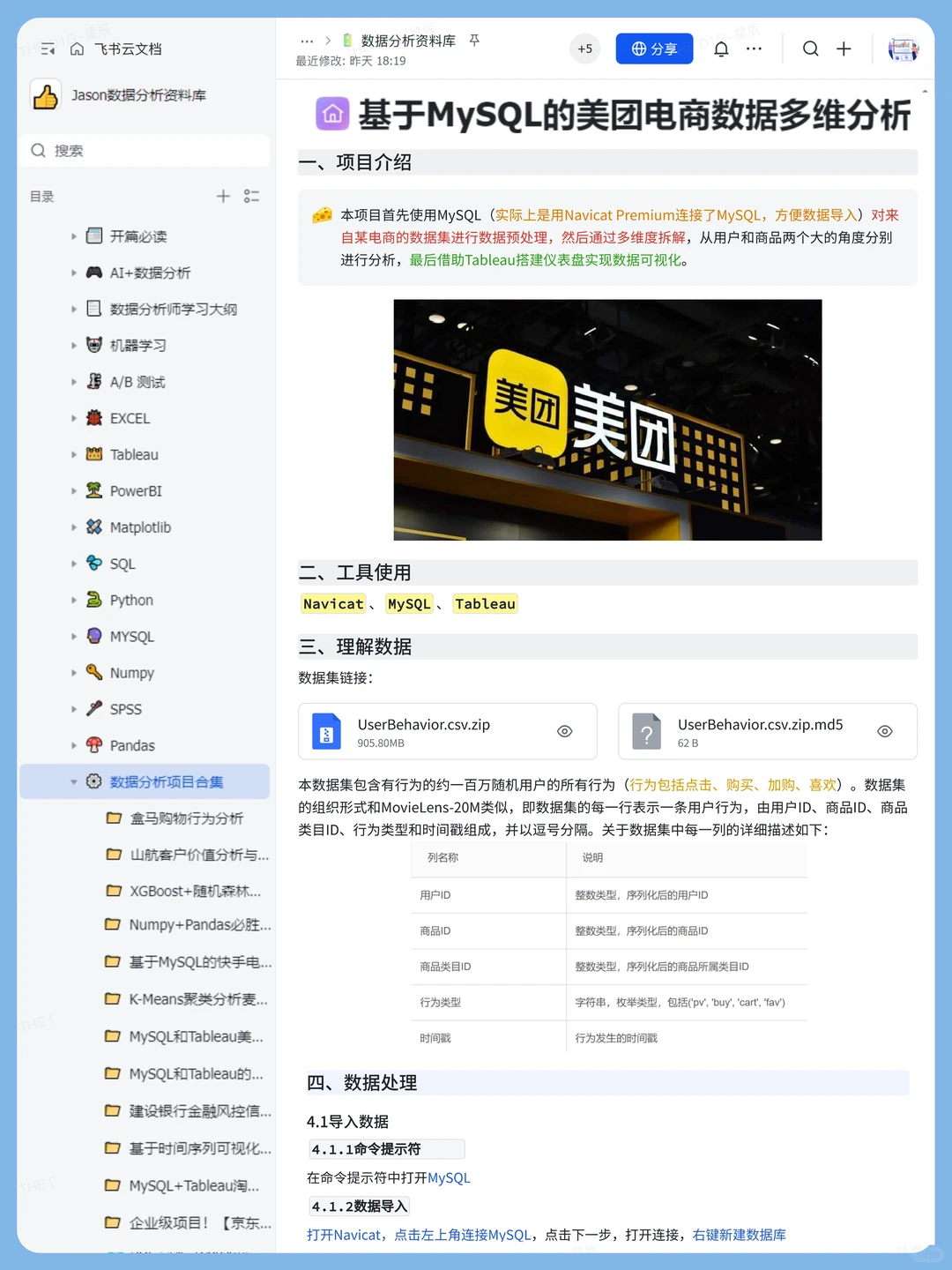 小而全的【数据分析项目网站】✌️