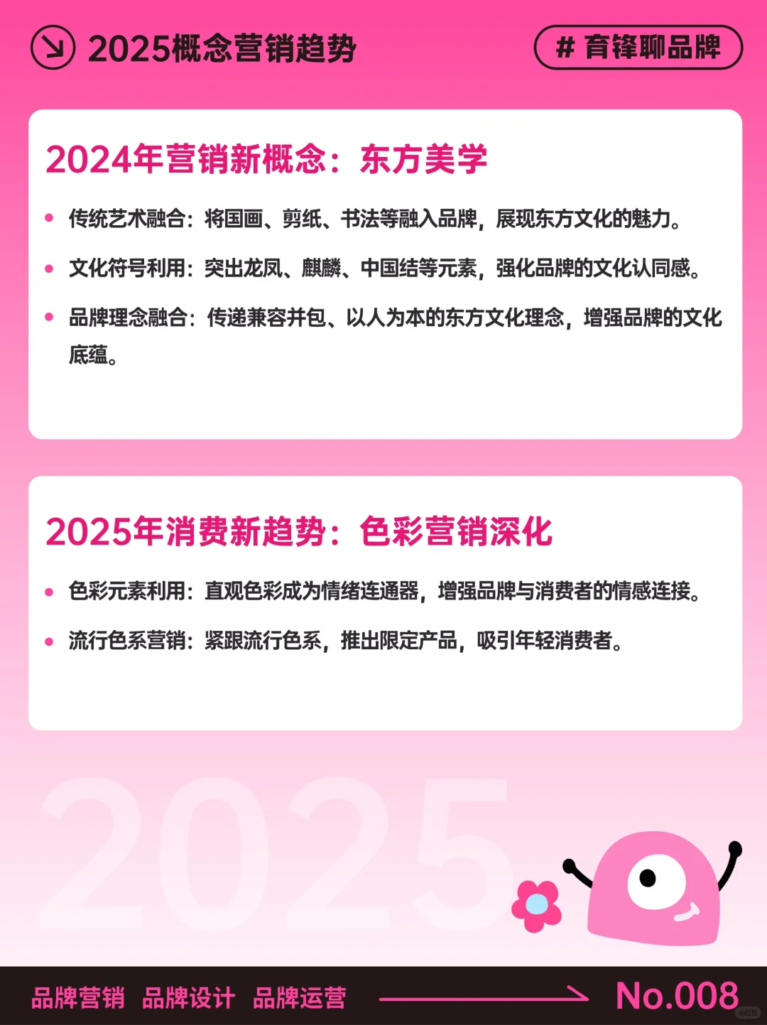 2025品牌营销新趋势