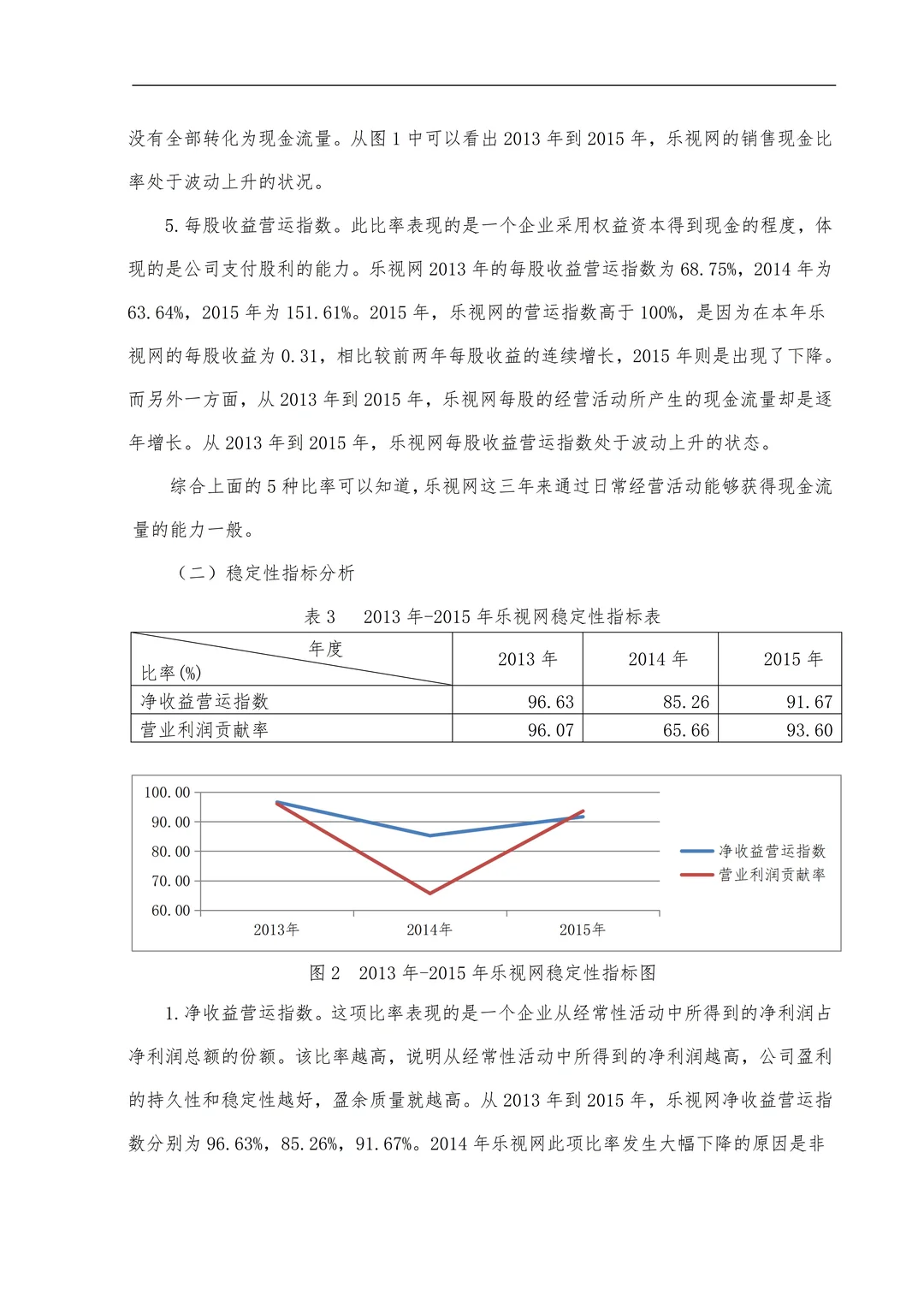 不会做盈利能力分析的同学一定要刷到这篇！