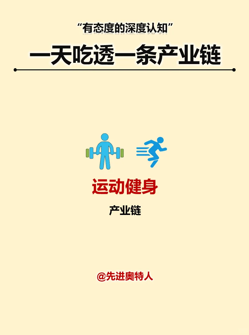 一天吃透一条产业链：运动健身