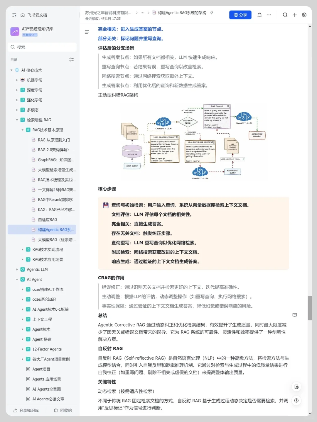 传统RAG已到尽头：Agentic RAG正成为新范式
