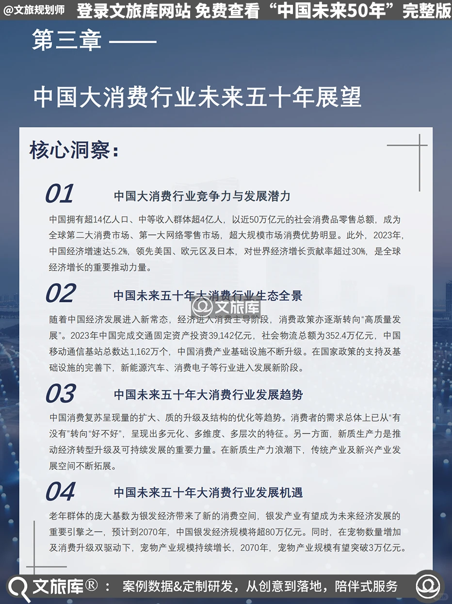 中国未来50年产业发展趋势白皮书报告194页