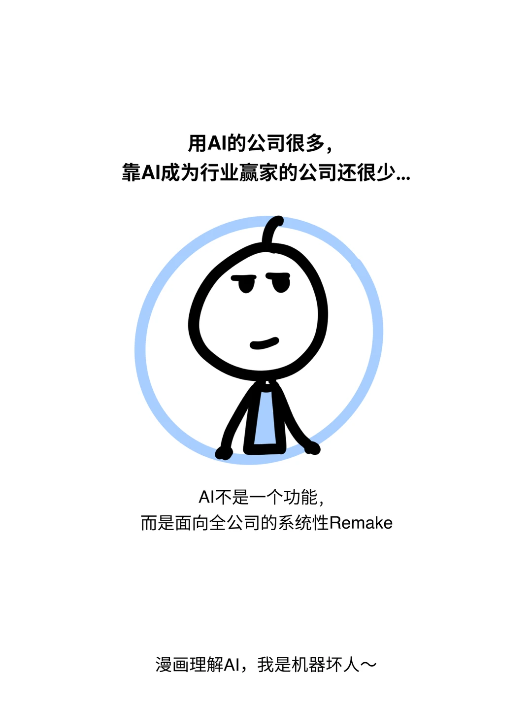麦肯锡：2025年AI现状