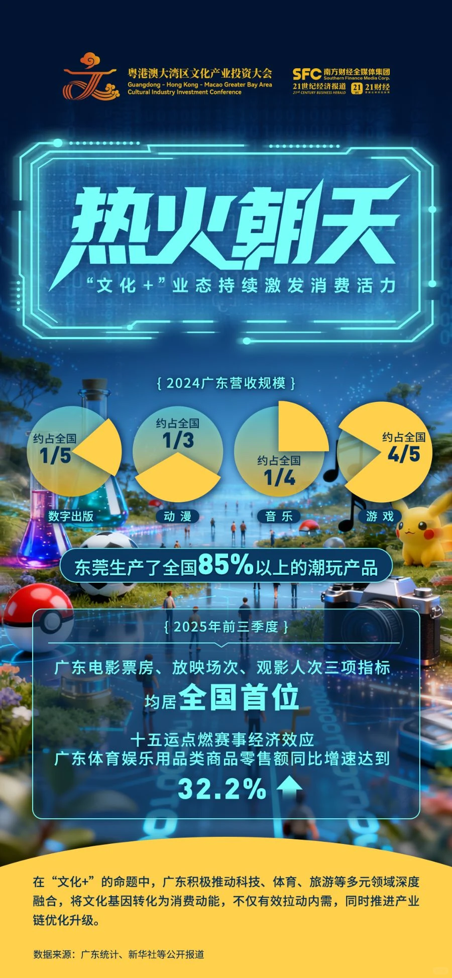 文化强省“出圈”又“破圈”，实力藏不住了