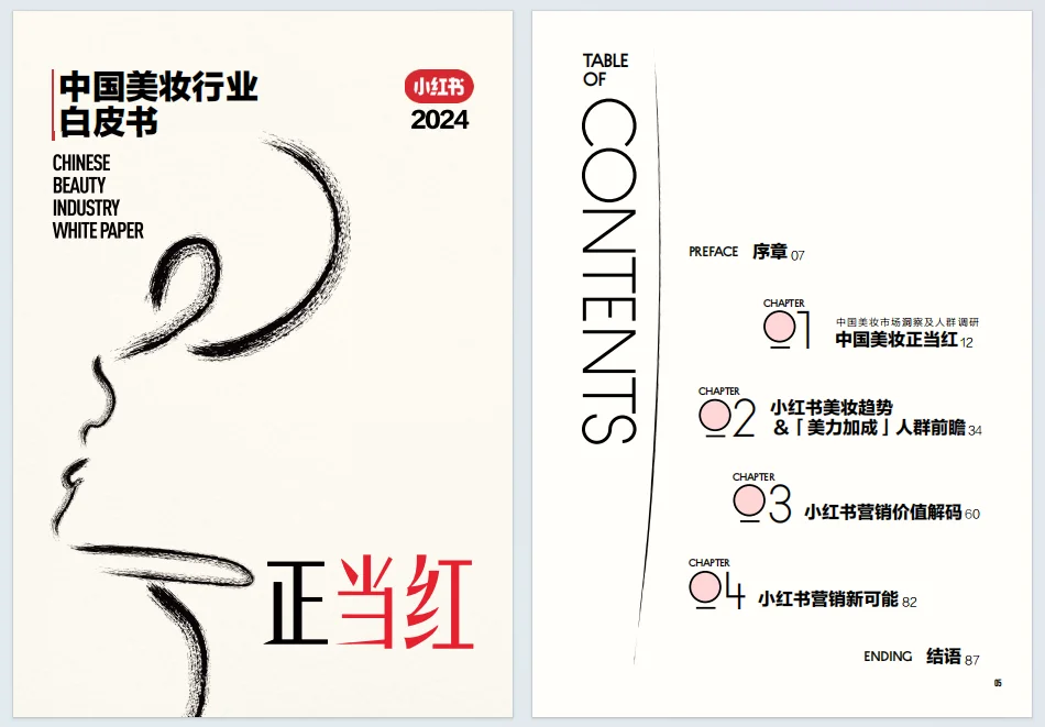 《中国美妆行业白皮书》