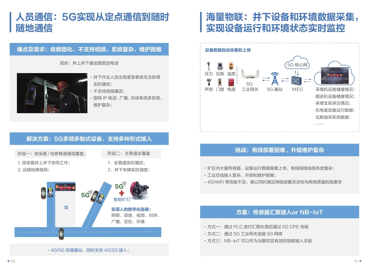 11页PDF|HUAWEI智慧矿山5G应用场景案例
