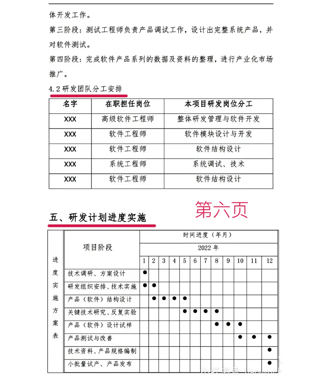 整理好了！高企研发立项报告模板