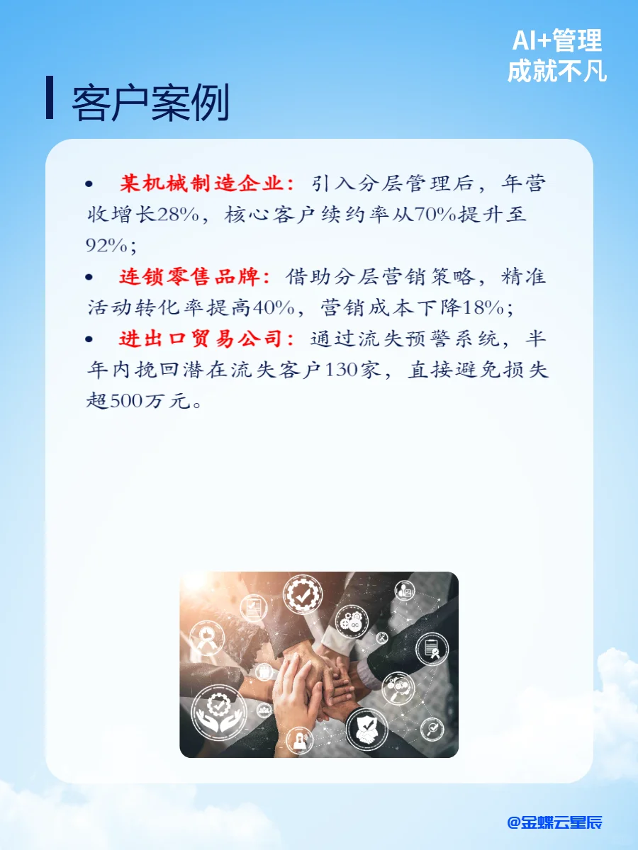 进销存系统客户分层管理提效增业绩