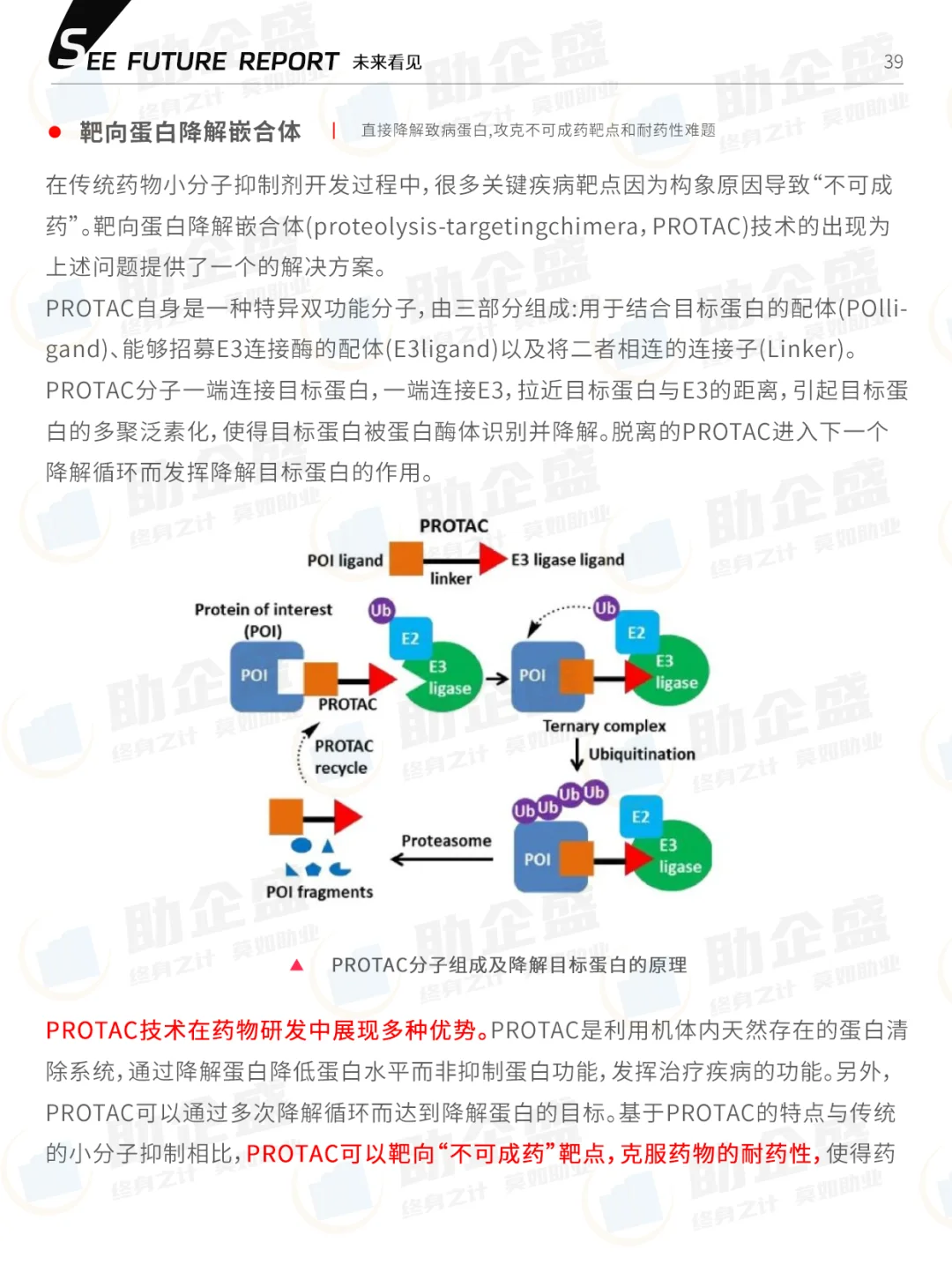 ?109页汇总|2024医药行业报告