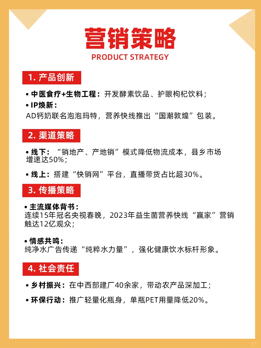 100个品牌案例分析——哇哈哈