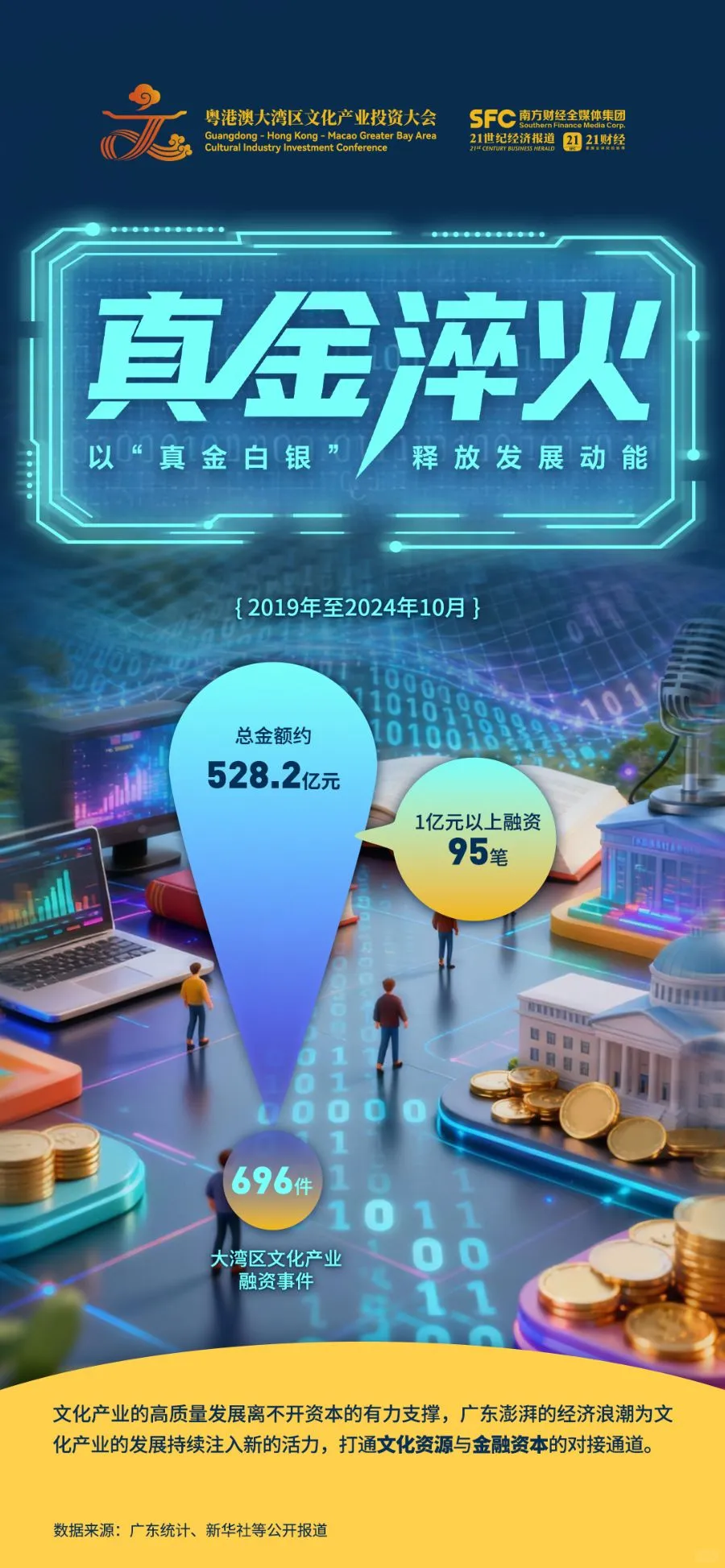 文化强省“出圈”又“破圈”，实力藏不住了