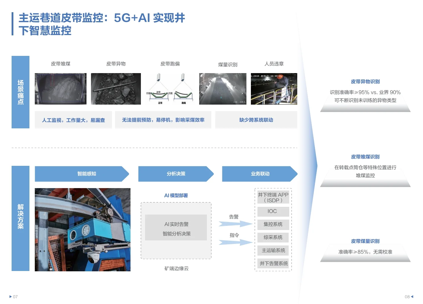 11页PDF|HUAWEI智慧矿山5G应用场景案例
