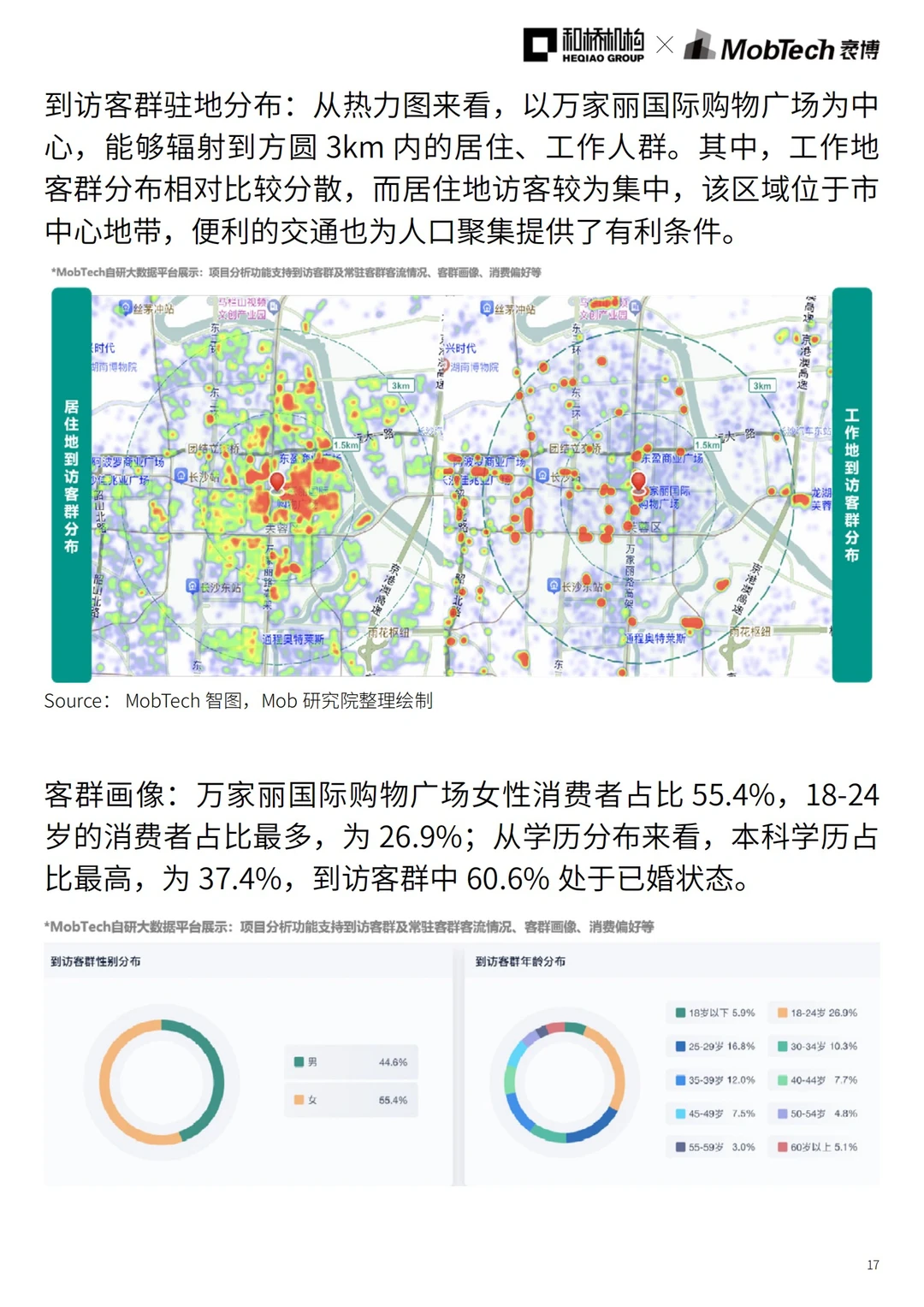 城市洞察｜2024年热门城市系列报告——长沙篇